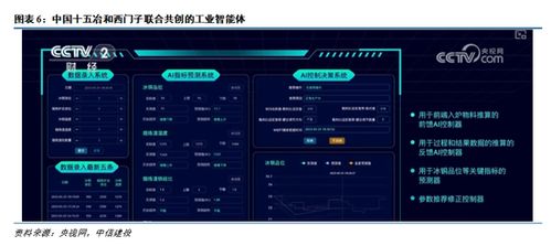 中信建投 關注中國制造突破下工業軟件發展機遇，兼及禮儀服務行業協同發展