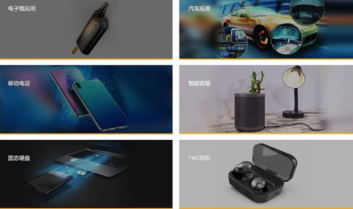 希荻微 深耕集成電路設(shè)計，領(lǐng)航電源管理芯片創(chuàng)新
