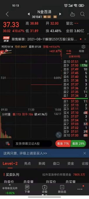 金百澤（301041） 集成電路設(shè)計(jì)賦能，儲能與軍工雙輪驅(qū)動(dòng)研發(fā)創(chuàng)新
