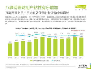 2018年中國互聯(lián)網(wǎng)黃金行業(yè)及用戶研究報(bào)告